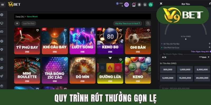 Quy trình rút thưởng gọn lẹ