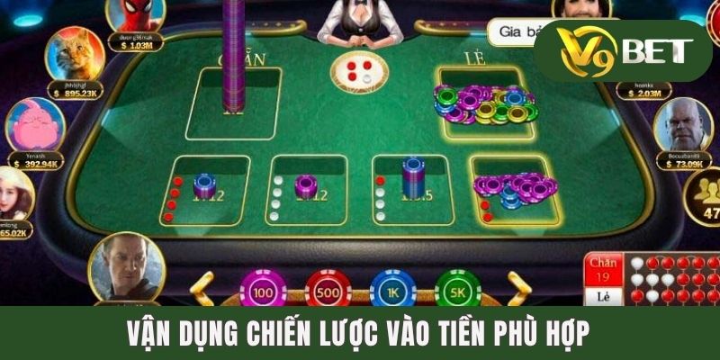 Vận dụng chiến lược vào tiền phù hợp